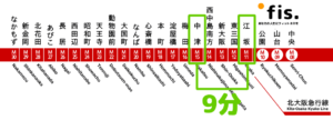 中津駅から江坂駅まで