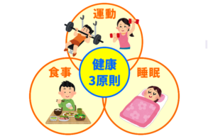 健康3原則